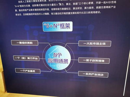 廣東南海發(fā)布首批AI應用場景，打造人工智能產(chǎn)業(yè)新高地